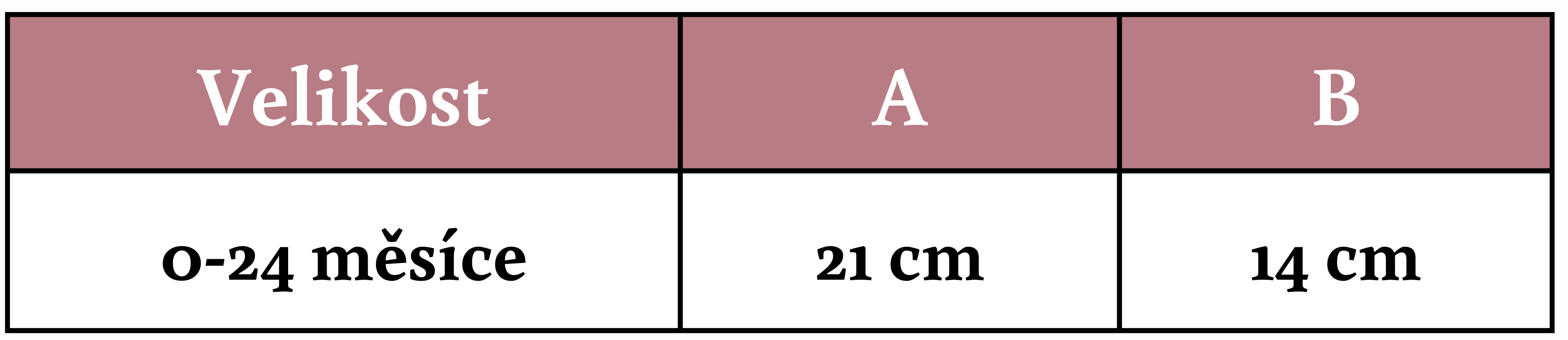 Velikostní tabulky slintáček